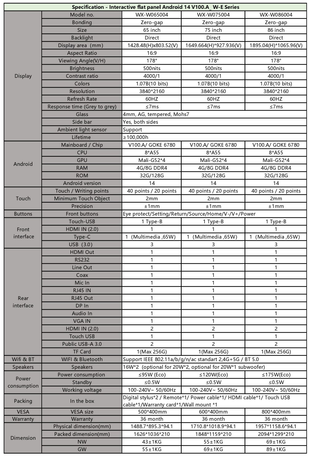 wentech spec