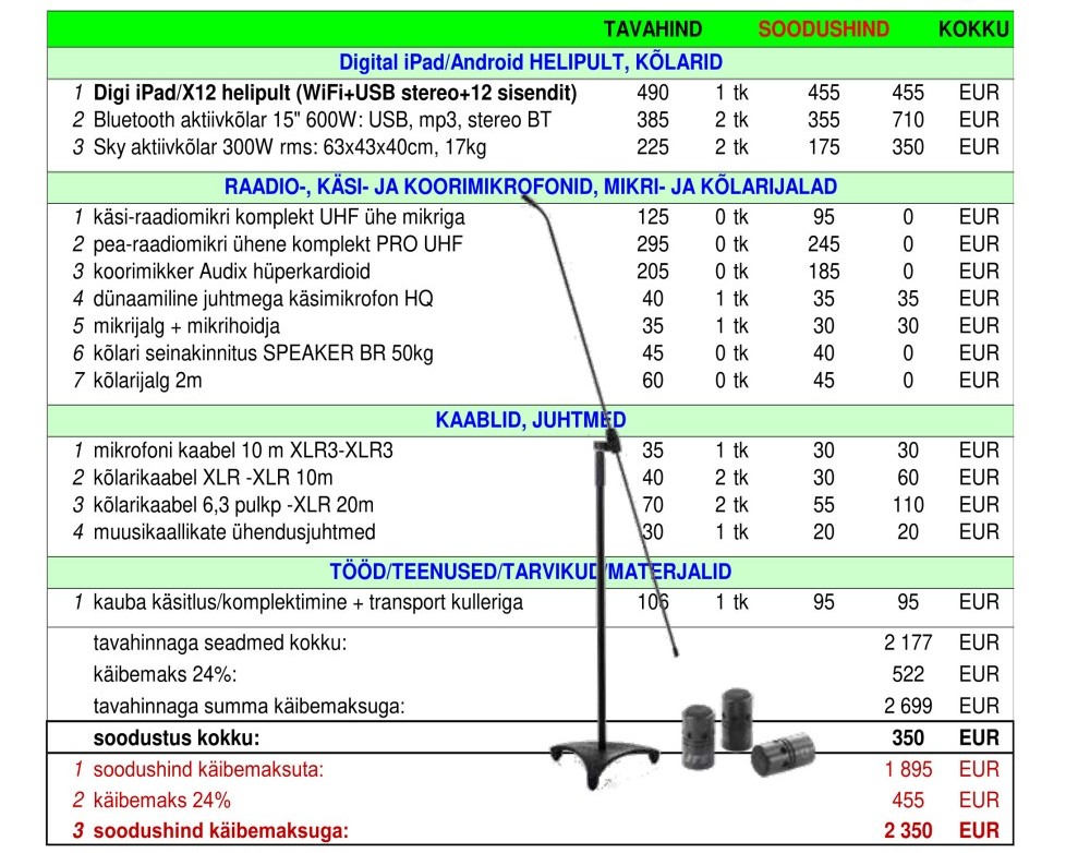 1200Wkompl Bluetooth dets2025 t