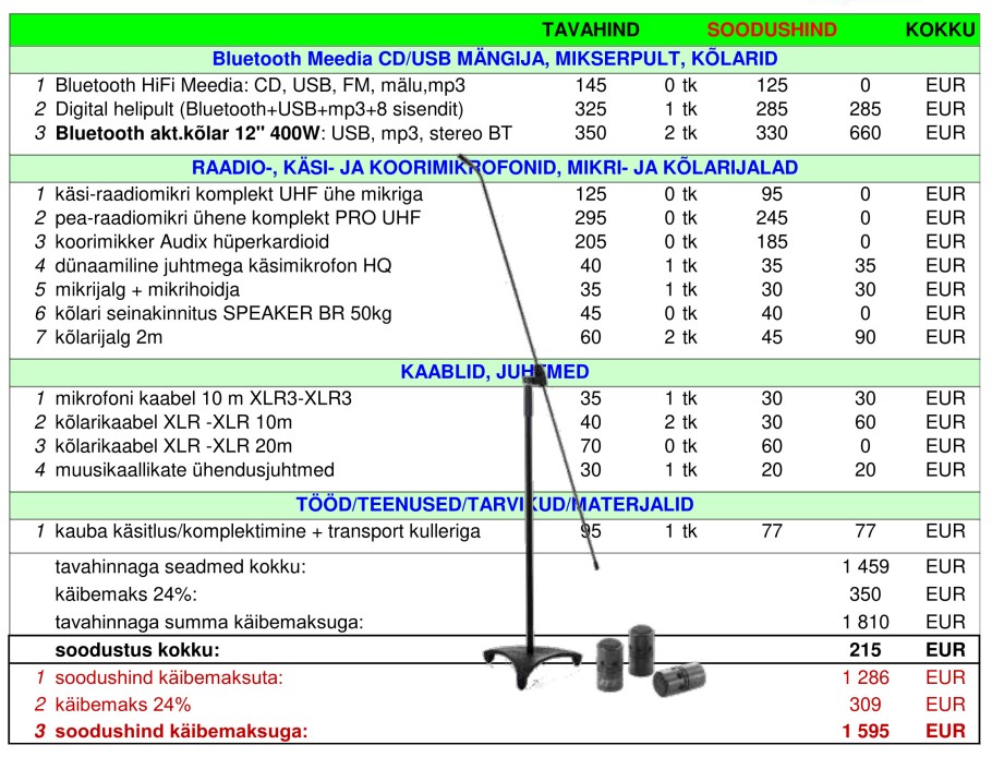 800Wkompl Bluetooth okt2026tabel